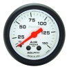 AM Phantom Gauges