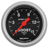 AM Sport-Comp Gauges