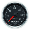 AM GS Gauges