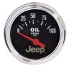 AM Jeep Gauges