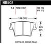 HAWK HPS Brake Pad Sets