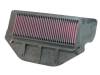 KN Motorcycle Direct Fit Air Filters
