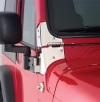 RAM Door Hinges