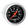 AM Sport-Comp Gauges