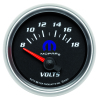 AM Mopar Gauges
