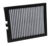 KN Cabin Air Filters