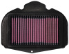 KN UTV Drop In Air Filters