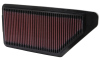 KN Drop in Air Filters