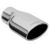 cf7f9fdfa5c1a7d21f68a4342dd0c6c2 MAG Exhaust Tips