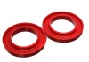 ES Spring Isolators - Red