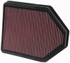 KN Motorcycle Direct Fit Air Filters