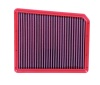 BMC Panel Air Filters