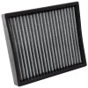 KN Cabin Air Filters