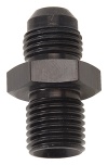 RUS Thread Adapters