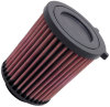 KN UTV Drop In Air Filters