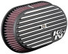 KN Motorcycle Air Intake Systems- Harley Davidson