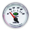 AM NV Gauges