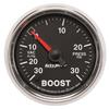 AM GS Gauges
