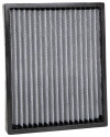KN Cabin Air Filters