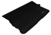 ACE Cargo Liner - Black