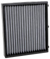 KN Cabin Air Filters