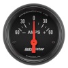 AM Z Gauges